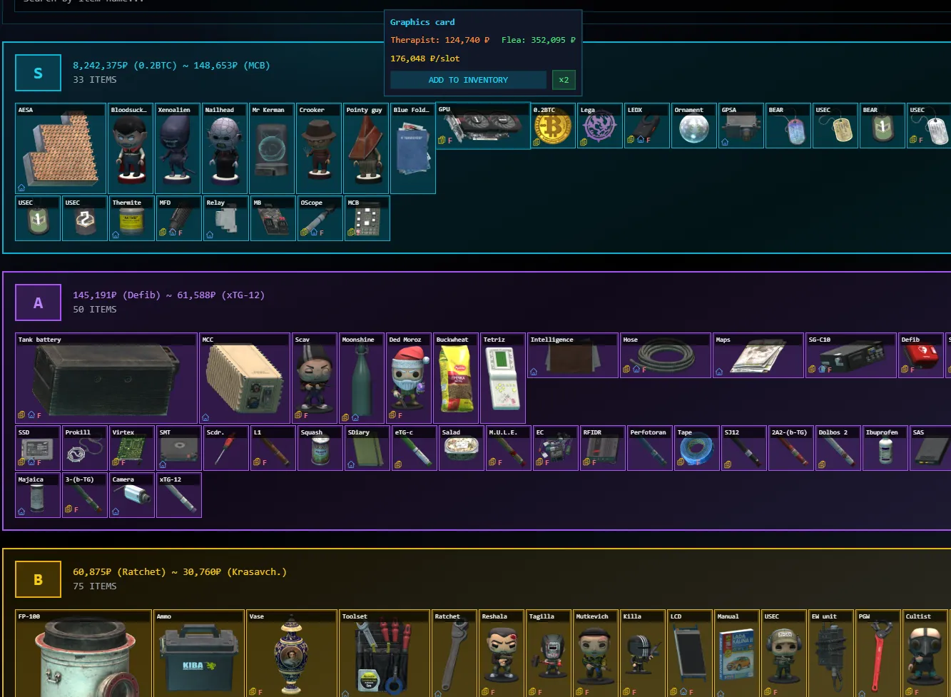 アイテムTierリスト - Tarkov Advisor機能のスクリーンショット